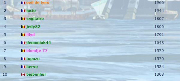 yathzee.JPG