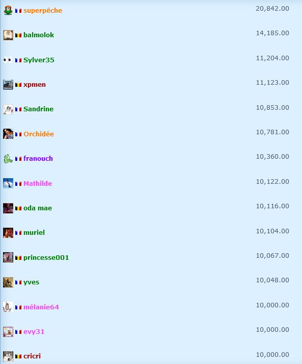 points.JPG