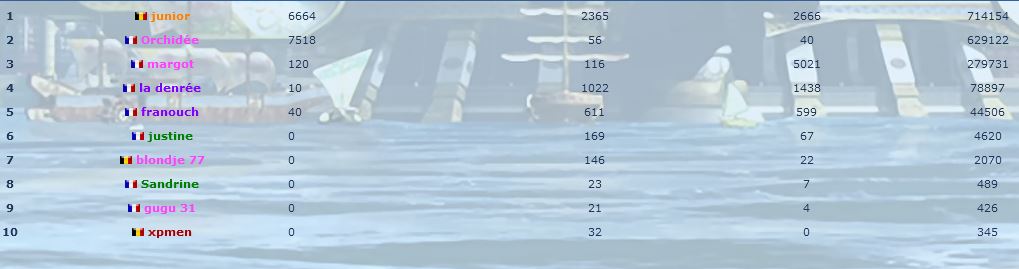 pend.JPG
