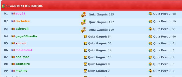 quizz.JPG
