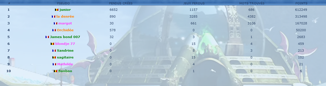 pendus.png