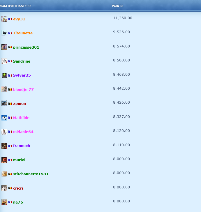 points.png