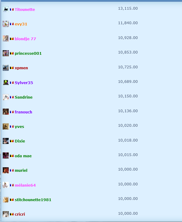 points.png