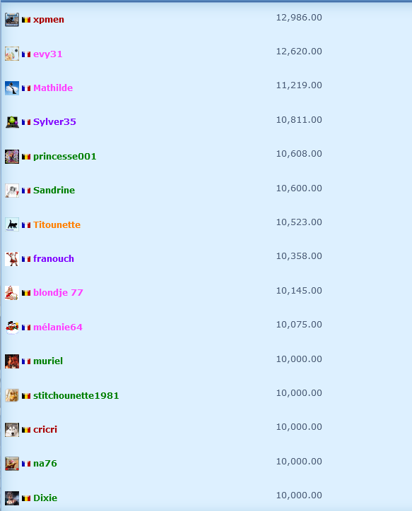 points.png