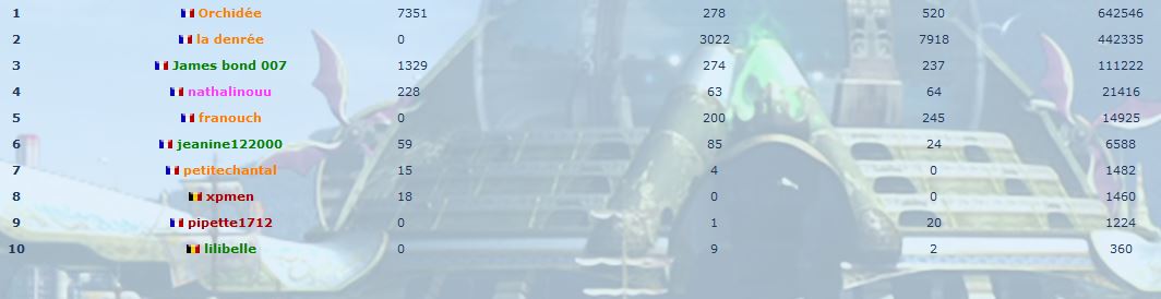pzndu.JPG